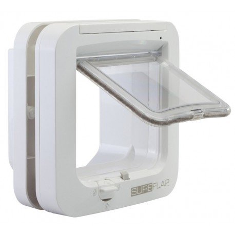 Microchip-gestuurde SureFlap Kattenluik