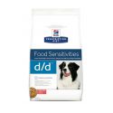 Prescription Diet Canine D/D Zalm en Rijst