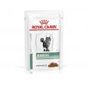 Royal Canin Diabetic Kat - Natvoeding