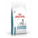 Royal Canin Sensitivity Control - Droogvoeding