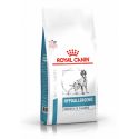 Royal Canin Hypoallergenic Moderate Calorie