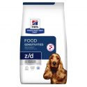Prescription Diet Z/D Canine hondenvoer