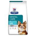 Prescription Diet Mini Canine T/D