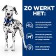 Prescription Diet U/D Canine (blikvoer)