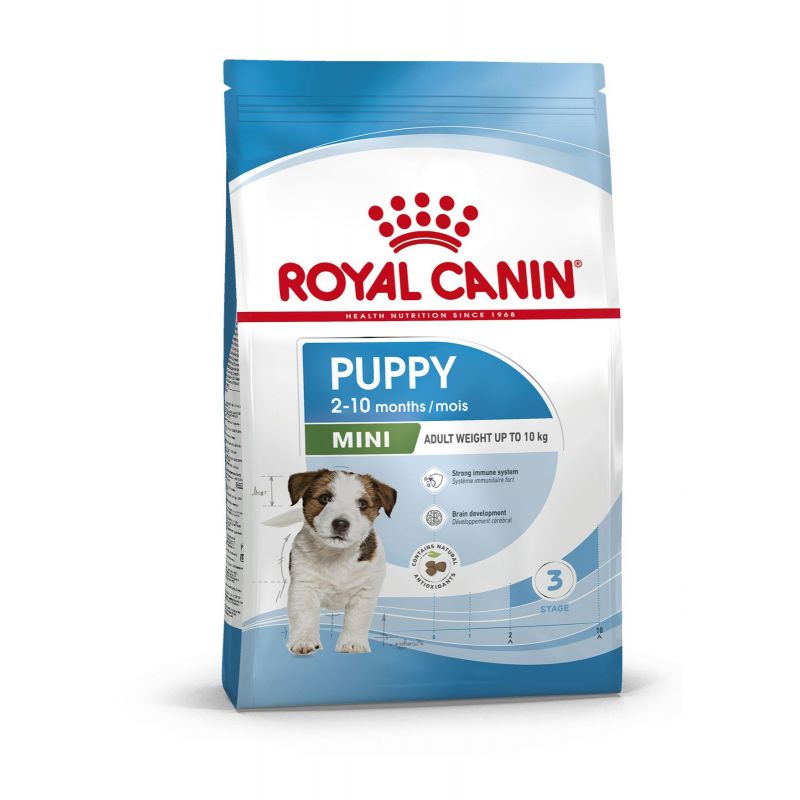 Aanbod conjunctie Verwisselbaar Royal Canin™ Puppy Mini - Premium brokken voor pups / Direct-Dierenarts