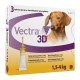 Vectra 3D Spot On hond - tegen vlooien en teken