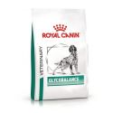 Royal Canin Glycobalance Hond - Droogvoeding