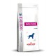 Royal Canin Skin Care SK 23