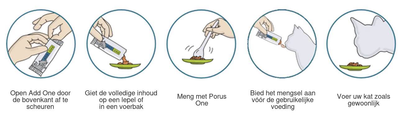 Add One zalm en lever, hulp bij de toediening van medicijnen aan katten
