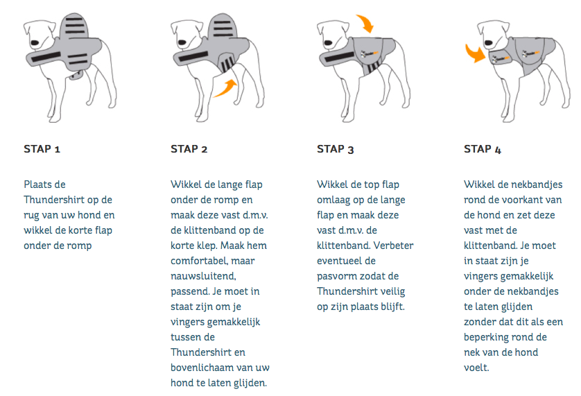 draagbaar Verscheidenheid inleveren Thundershirt™ - Vest ter vermindering van stress bij honden /  Direct-Dierenarts